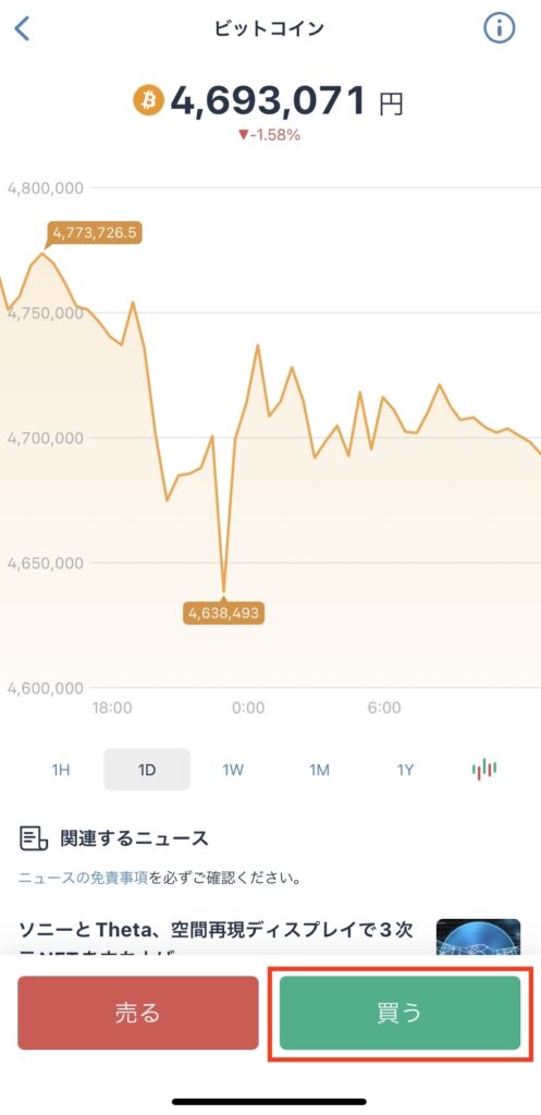 ビットフライヤービットコインチャート